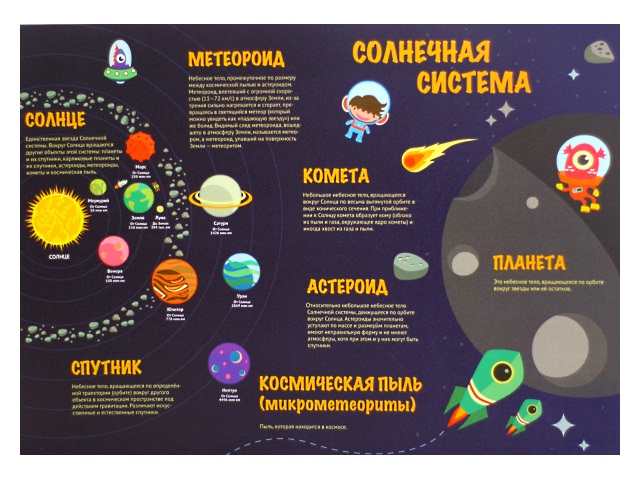 Покрытие настольное А3 Silwerhof Солнечная система 671622